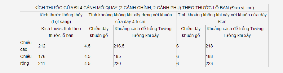8-cua-theo-thuoc-lo-ban-2-canh-chinh-phu1